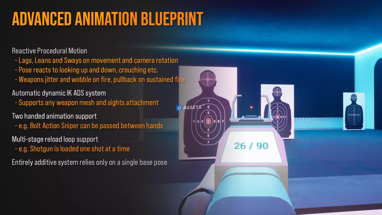 FPS Animation Blueprint v2📱 - изображение 2